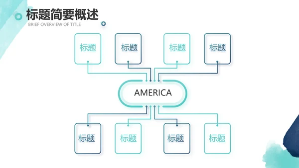 大气创意项目商业计划书PPT动态模板
