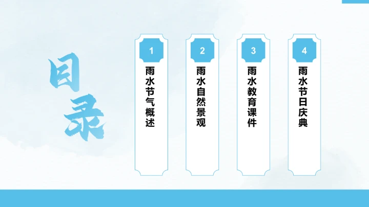 二十四节气雨水PPT模板