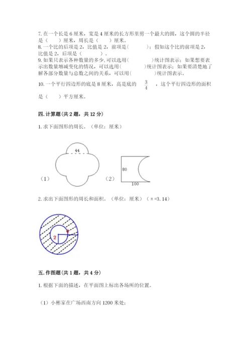 2022六年级上册数学期末测试卷附答案（典型题）.docx