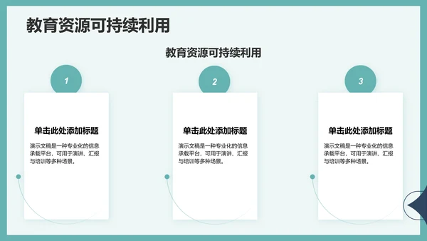 绿色扁平风演讲展示PPT模板