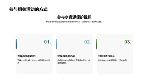 守护蓝色家园