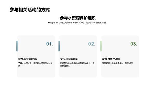 守护蓝色家园