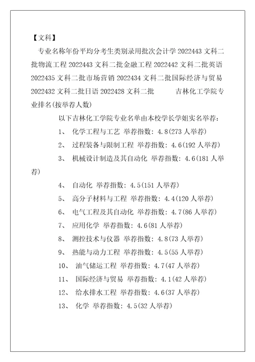 2022年吉林化工学院专业排名