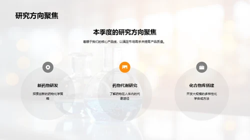 药物化学的研究与影响