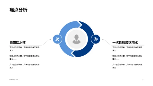 蓝色商务城市饮水商业计划书PPT素材