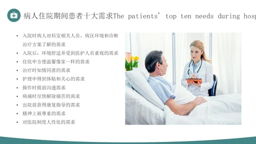 青绿色简约商务人文关怀与优质护理医务人员培训PPT模板