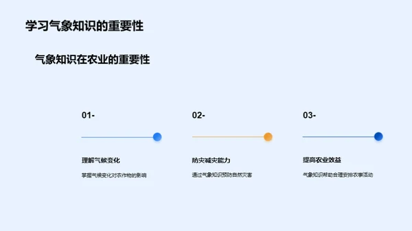 小寒节气农业策略