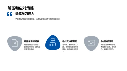 高考攻略报告PPT模板