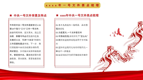 中央一号文件深度解读条例内容PPT课件