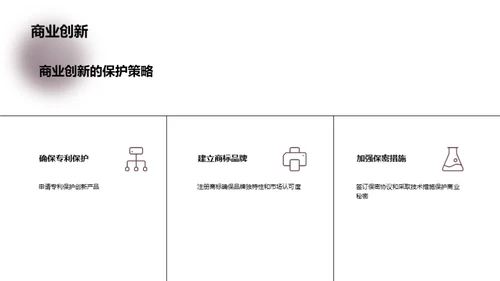 知识产权：商业创新的保护盾