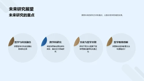 哲学研究深度解析