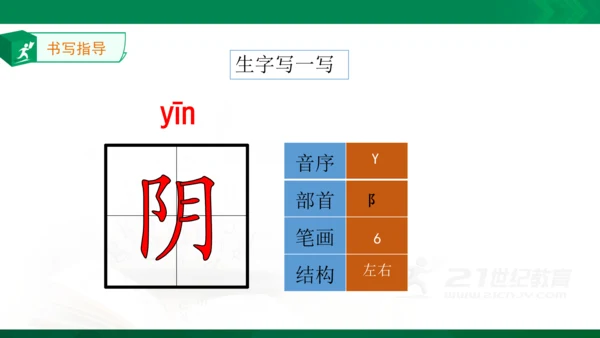 19.古诗二首 生字动画课件