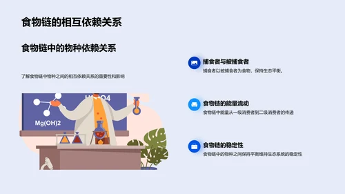 生物学科知识讲解PPT模板