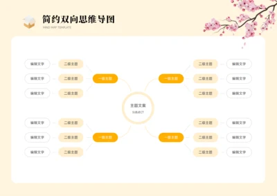 简约双向思维导图