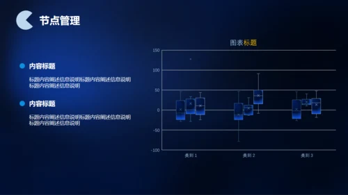 区块链环球数字金融中心通用PPT模板