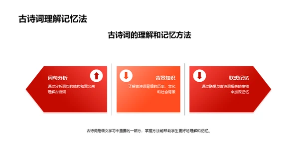 语文知识全面掌握