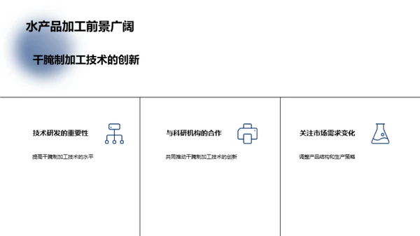 水产品干腌新纪元