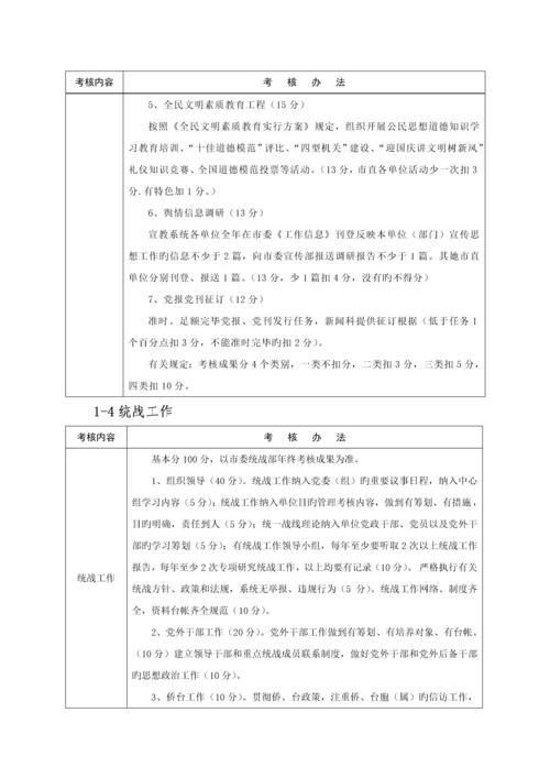 济源市市直部门目标绩效考评实施标准细则.docx