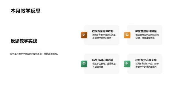 教学成果回顾