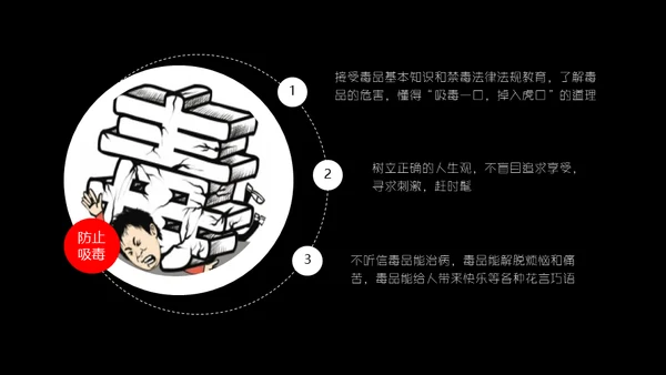 国际禁毒日珍爱生命远离罪恶通用PPT模板