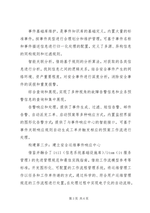 供电公司信息运维体系建设 (3).docx