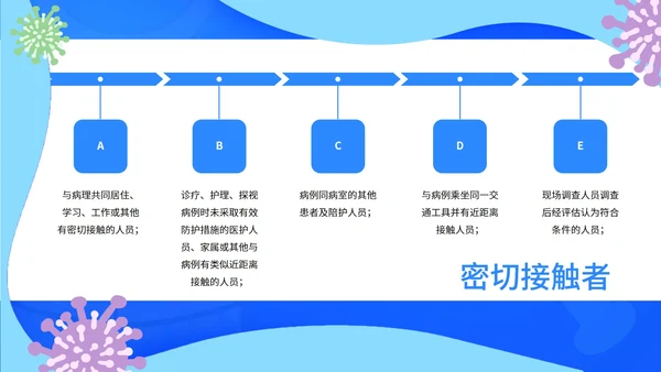 蓝色卡通疫情防控PPT模板