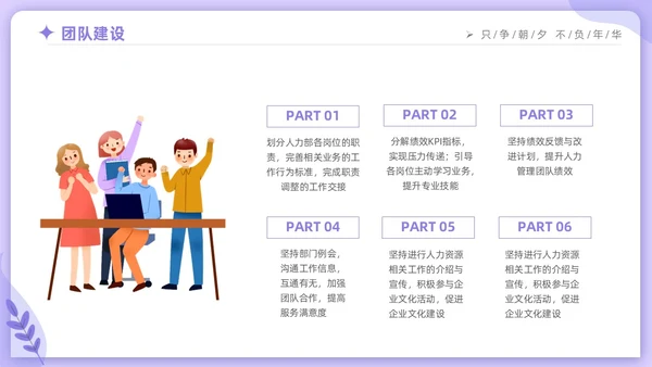 紫色时尚商务人力资源年终工作总结工作计划PPT