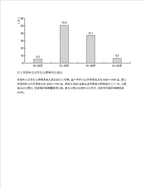 中国外卖骑手职业群体调查报告