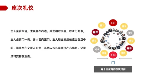 红色商务职场礼仪培训ppt模板