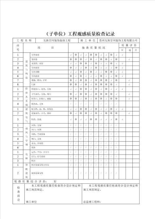 装修工程验收表格