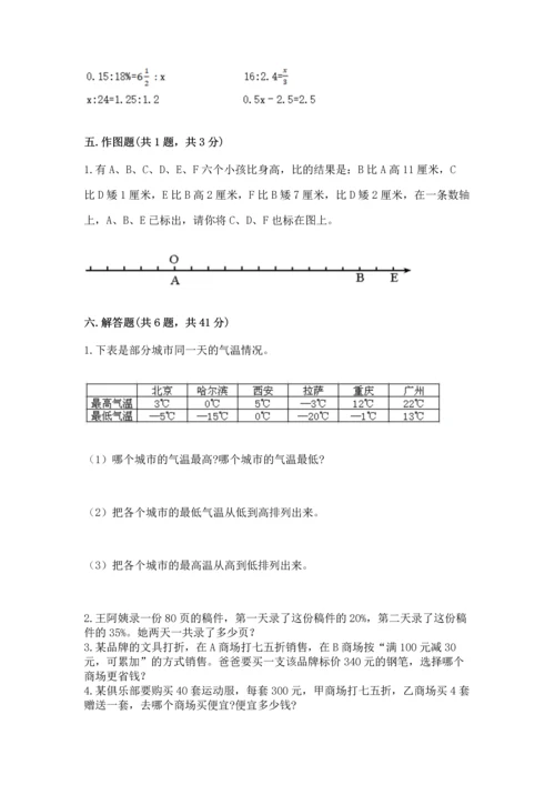 小升初数学期末测试卷【a卷】.docx