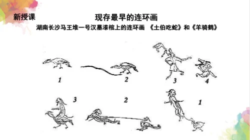 第四课《连环画》课件