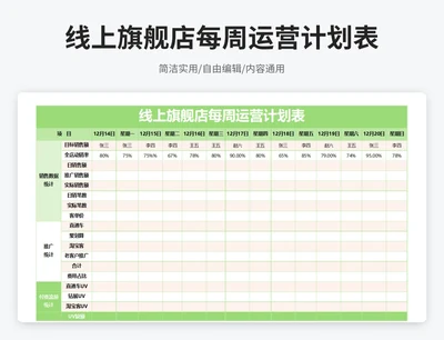 简约风线上旗舰店每周运营计划表