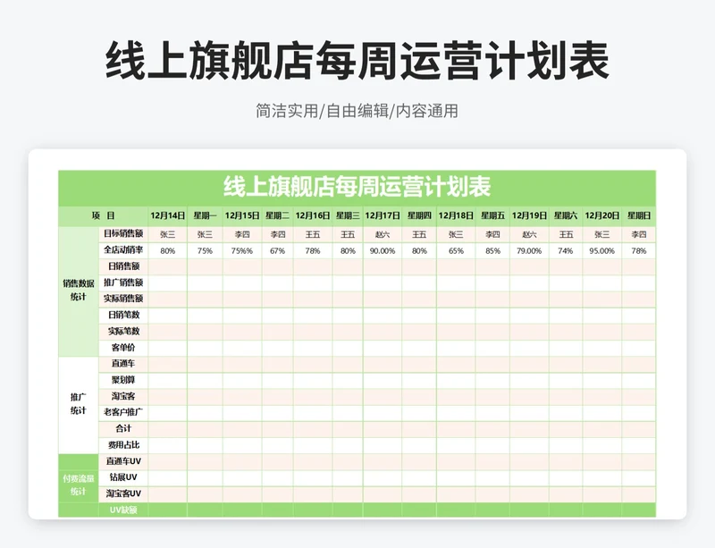 简约风线上旗舰店每周运营计划表