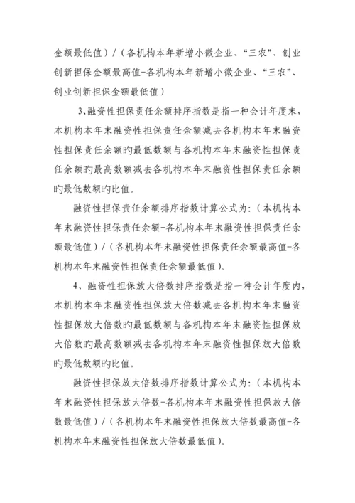 融资性担保公司绩效考核评价指标.docx