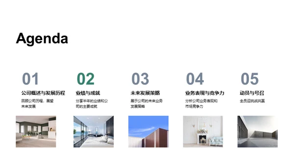 家居行业发展蓝图