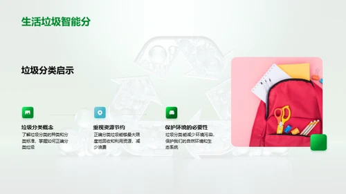 环保行动从我做起