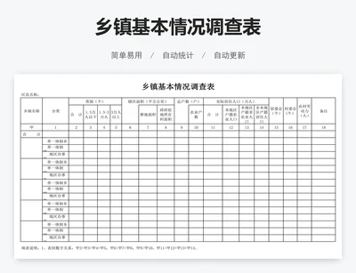 乡镇基本情况调查表