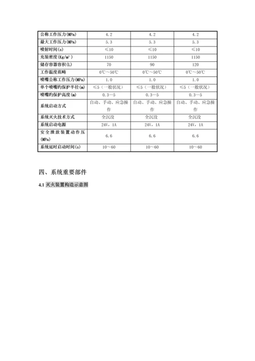 ZF型七氟丙烷自动灭火系统综合设计使用专项说明书.docx