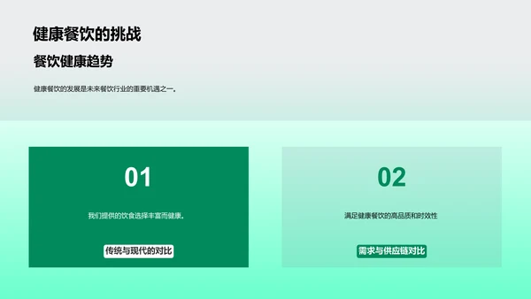 餐饮市场述职总结