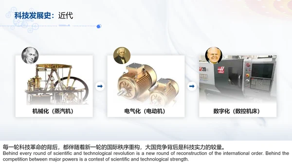 智造中国：从人类科技发展认识中国PPT