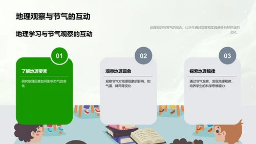 小暑节气教学展示