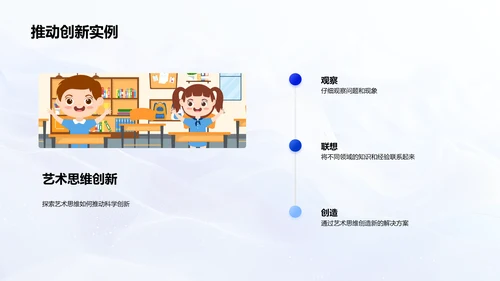 艺术思维激发科学创新