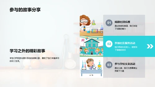 课外活动的探索