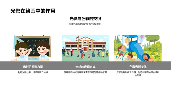 小学生绘画教学PPT模板