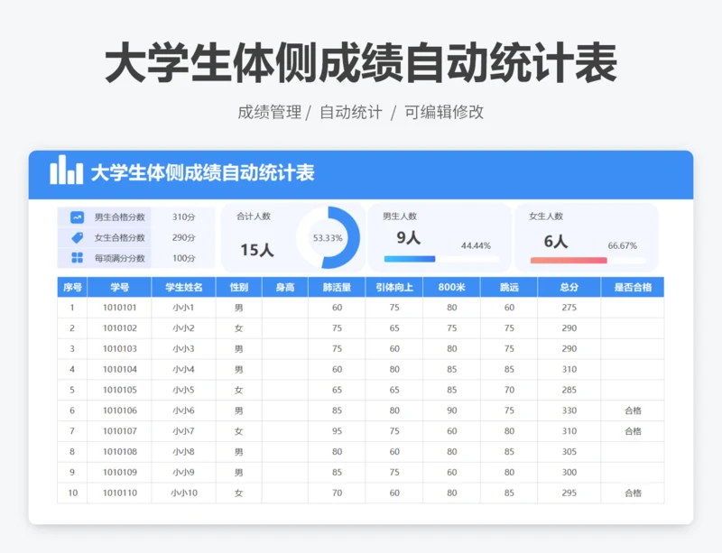 大学生体侧成绩自动统计表