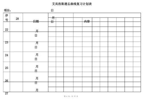 艾宾浩斯记忆表格(一周一页标记版).docx