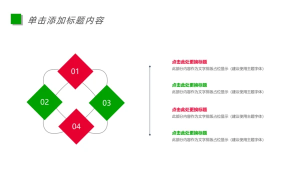 医疗药品研究生物基因研究动态PPT模板