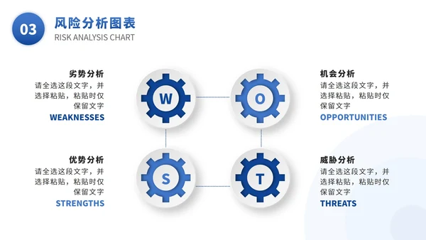SWOT风险分析图表数据报表PPT模版