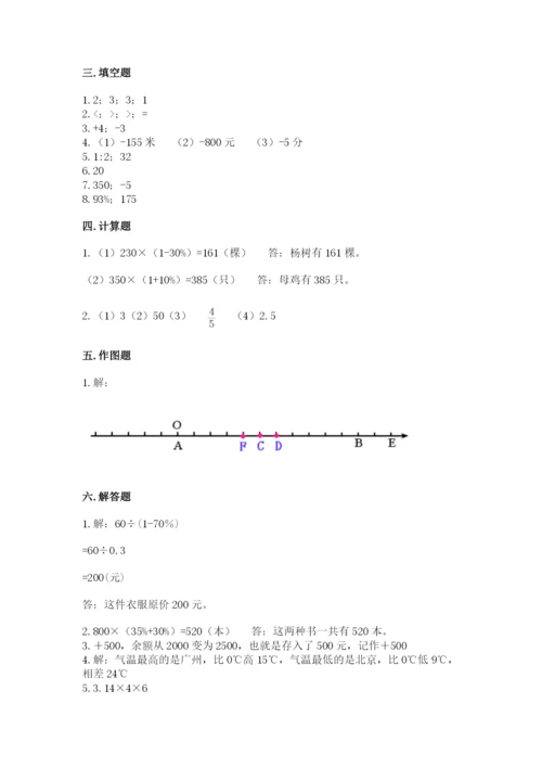 宁远县六年级下册数学期末测试卷审定版.docx